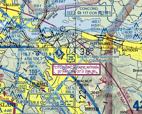 KCCR Airport Sectional Map